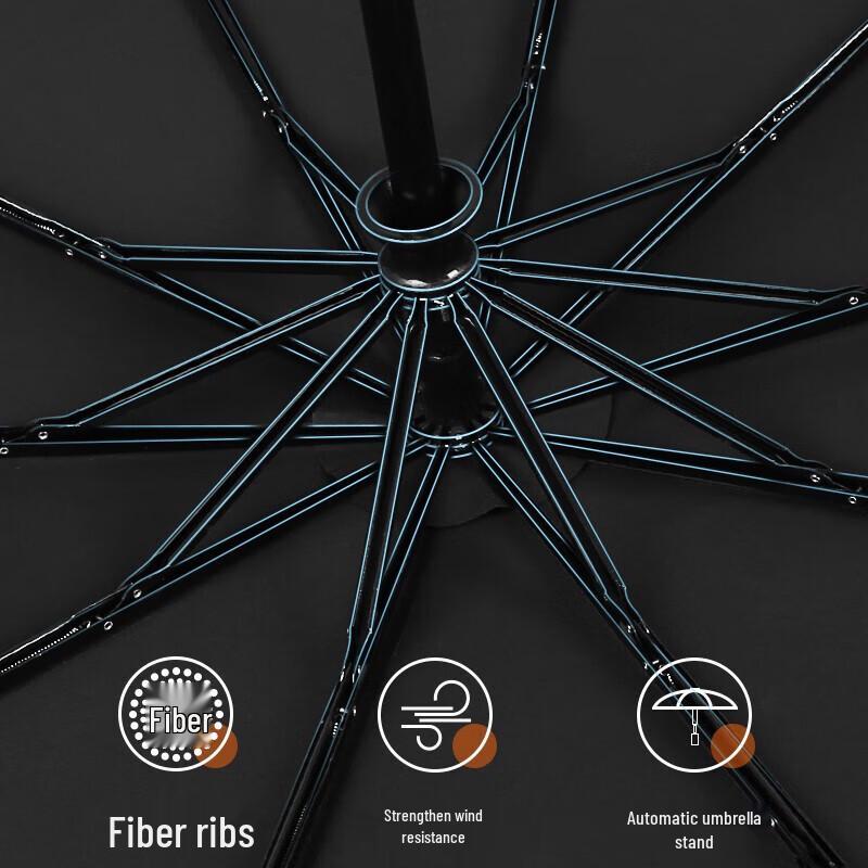 Meidu Automatic Windproof Folding Umbrella