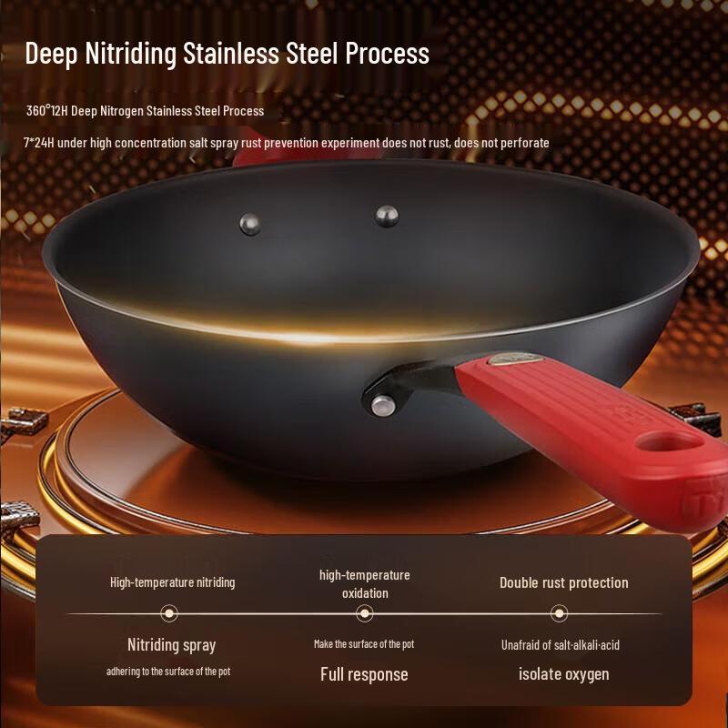 ASD Titanium Non-stick Refined Iron Wok