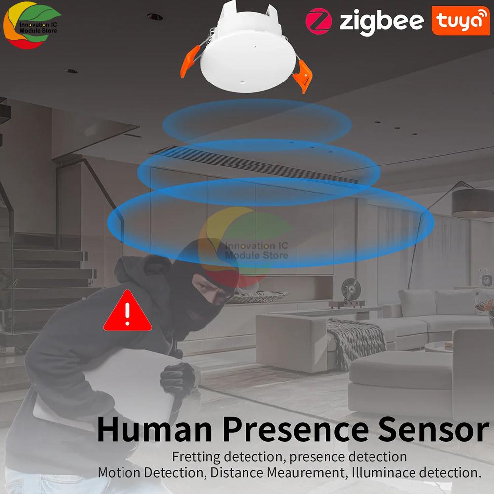Smart Life Zigbee Human Presence Detector 5.8G/24G Tuya Wifi MmWave Radar Pir Montion Sensor With Luminance Detection