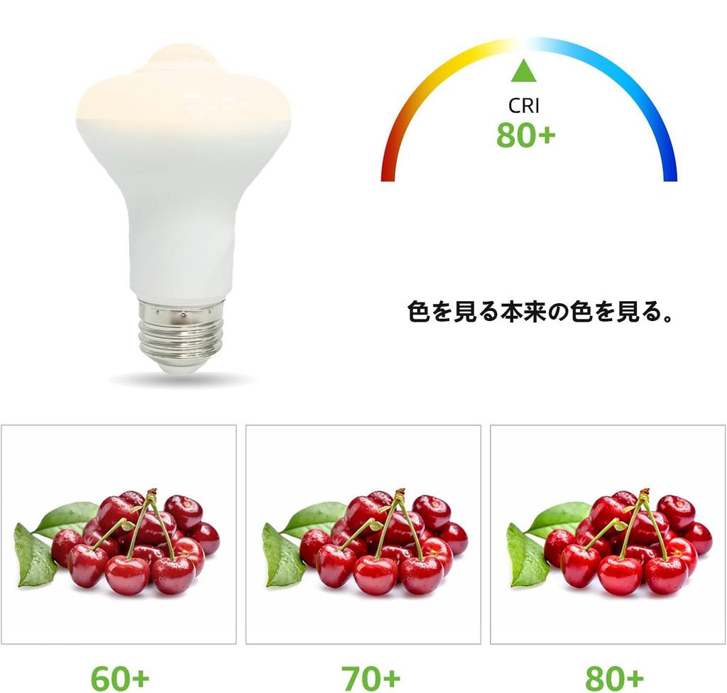 SZHZS E26 Motion Sensor LED Bulb, E26 Base, 7W, Equivalent To 60W, 800LM, Automatic OnOff, Bright, Prevents Forgetting To Turn Off, Security, for
