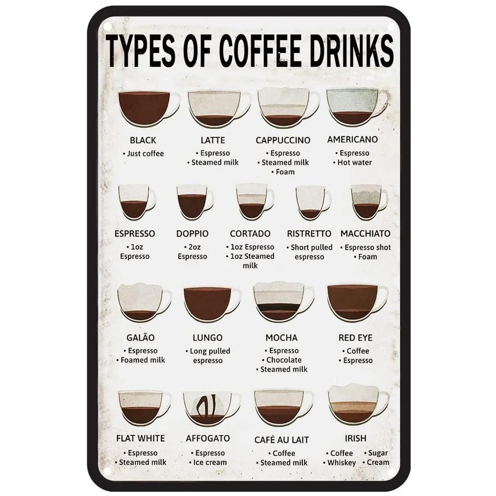 Vintage Coffee Metal Tin Sign Plaque Metal Plate Retro Wall Art Posters For Cafe Bar Pub Kitchen Club Iron Painting Decoration