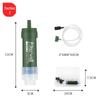 Portable Outdoor Water Purification Straw - Camping & Picnic Ultrafiltration Filter
