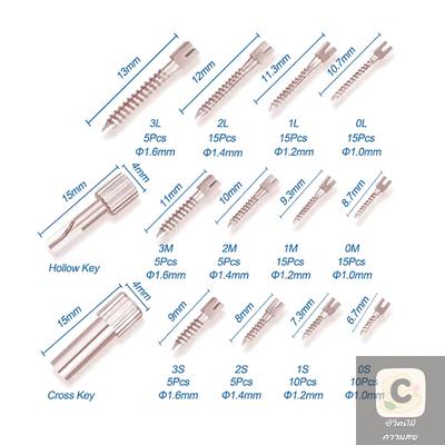 בריאות הפה – ציוד לרפואת שיניים