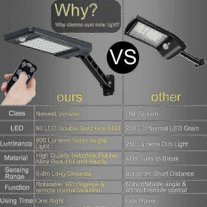 Game Console Built In 600 Games Classic Video Game Console Plug And Play Console 2025