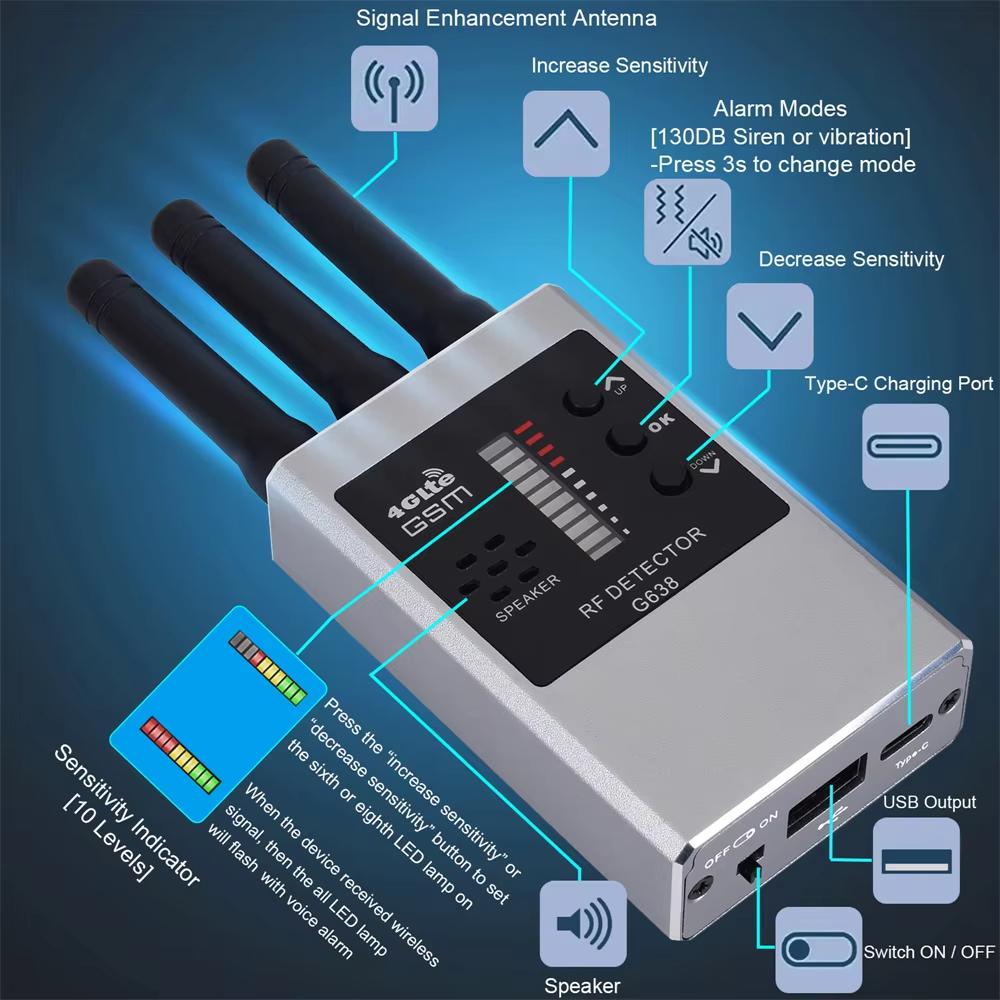 Drahtloser HF-Signaldetektor Bug GSM Audio GPS Tracker Mini Kamera Finder Kamera IR-Scan AI Standby Automatische Erkennung G638W