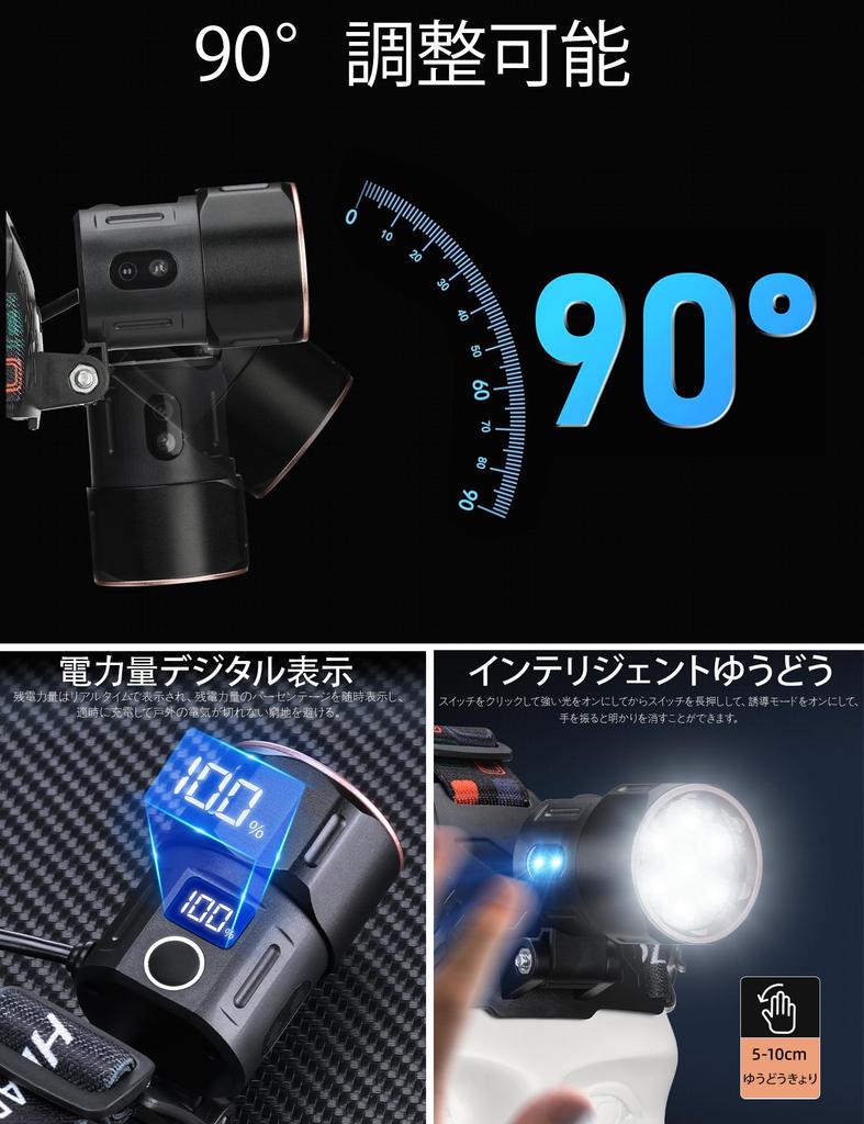 USB Rechargeable LED Headlamp with 5 Main LED 4 Digital High Powerful LED Headlamp with Helmet Lamp with Replaceable Large Capacity Ideal for Night