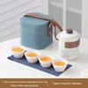Heyu Xi White Jade Porcelain Travel Tea Set