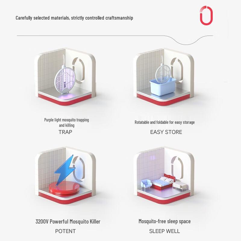 Rechargeable 2-in-1 Electric Mosquito Swatter with UV Trap