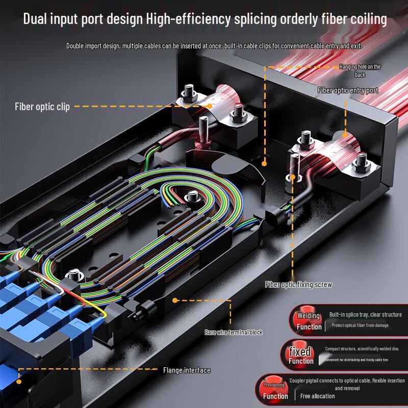 XXJTX 8-Port Fiber Optic Distribution Box