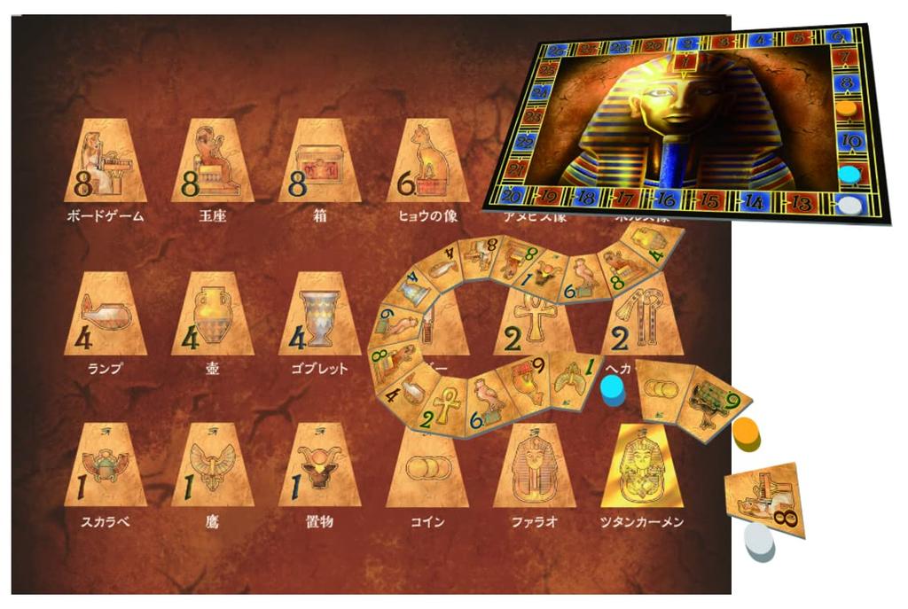Group SNE Тутанхамон 30 веков Настольная игра (2-6 игроков, минут, 8+)