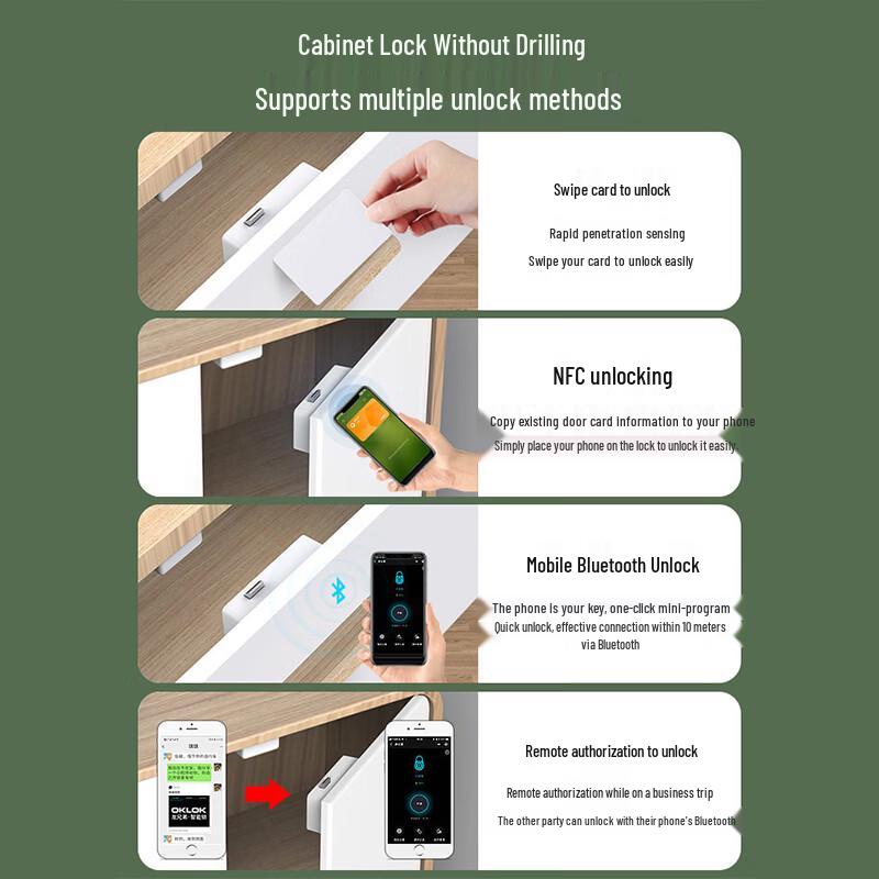 Wen Cheng Smart No-Drill Electronic Cabinet & Drawer Lock