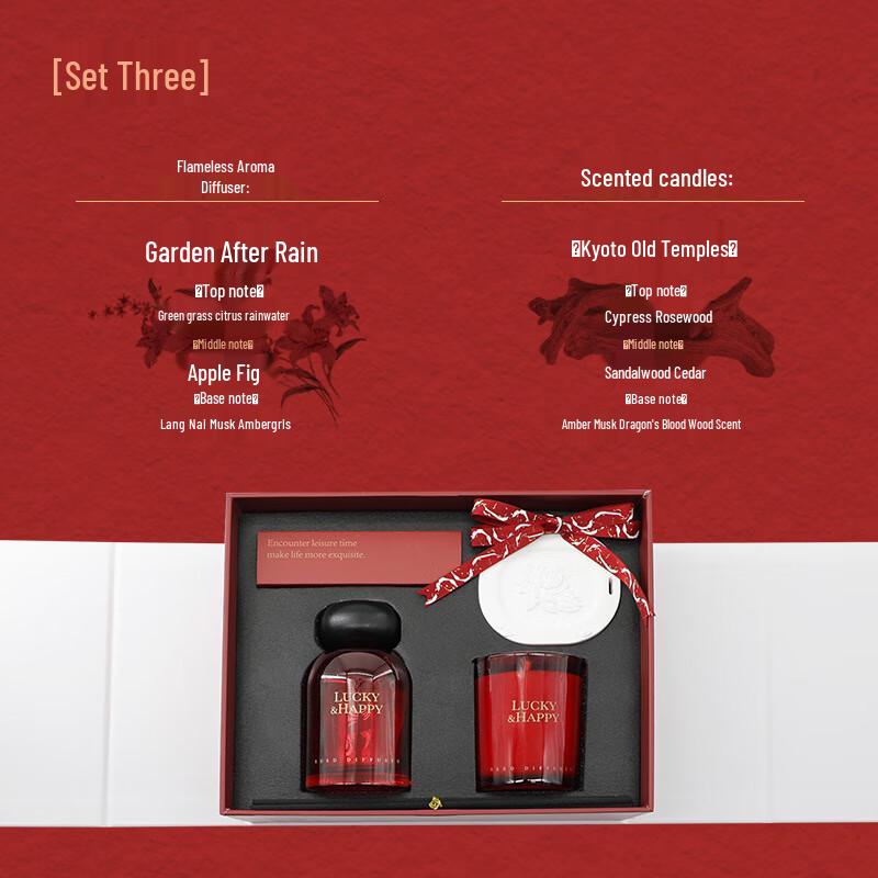 Miao Yi Jia Scented Candle Gift Set