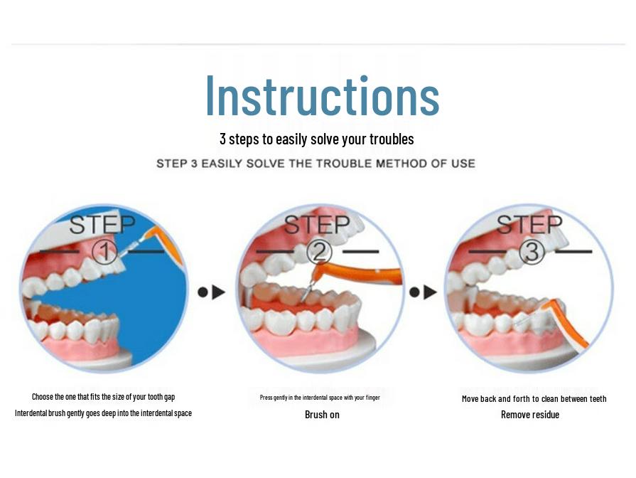 FAWNMUM L-shaped 1.0mm Interdental Brushes