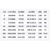 Nike Therma FIT Sweatshirt Men's IM5902-237