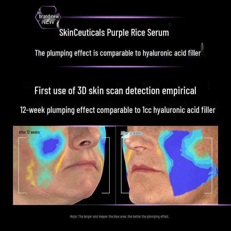 SKINCEUTICALS Anti-Aging Concentrated Serums