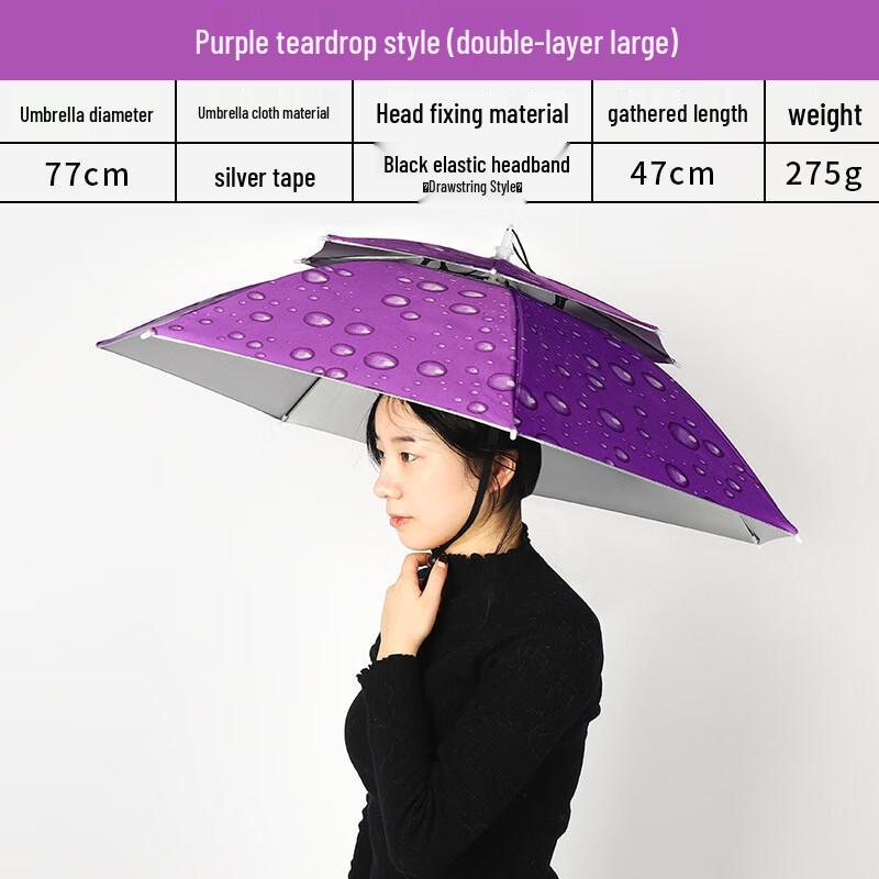 Hands-Free Рыболовная Шляпа-Зонт NanQiao