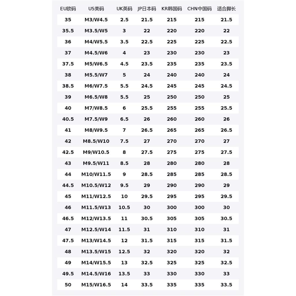 Converse Chuck Taylor SEZÓNNÍ Odolné proti oděru Nízké plátěné boty Dámské Růžové A13036C