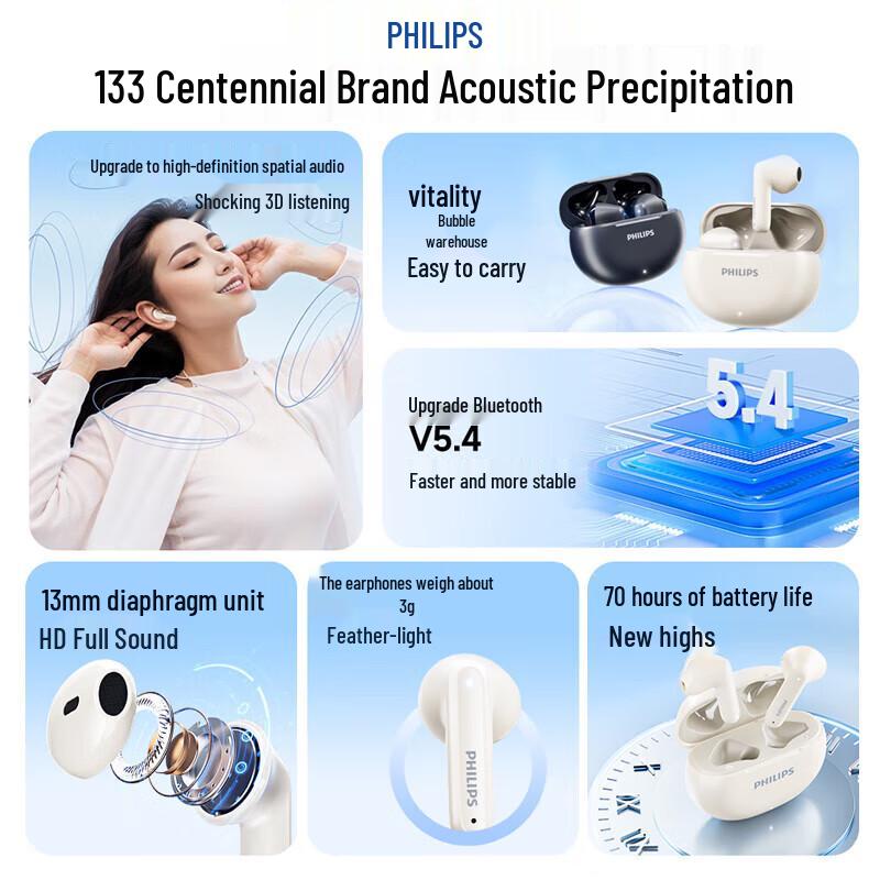 Philips TAT1199 True Wireless Semi-in-ear Earbuds