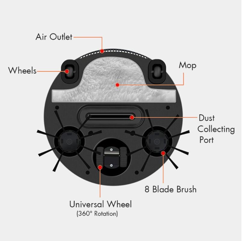 Home 4 In 1 Battery Automatic Cleaning Robot Smart Sweeping Smart Robot Carving Vacuum Cleaners Automatic Vacuum Cleaner for Electric Vacuum Cleaners