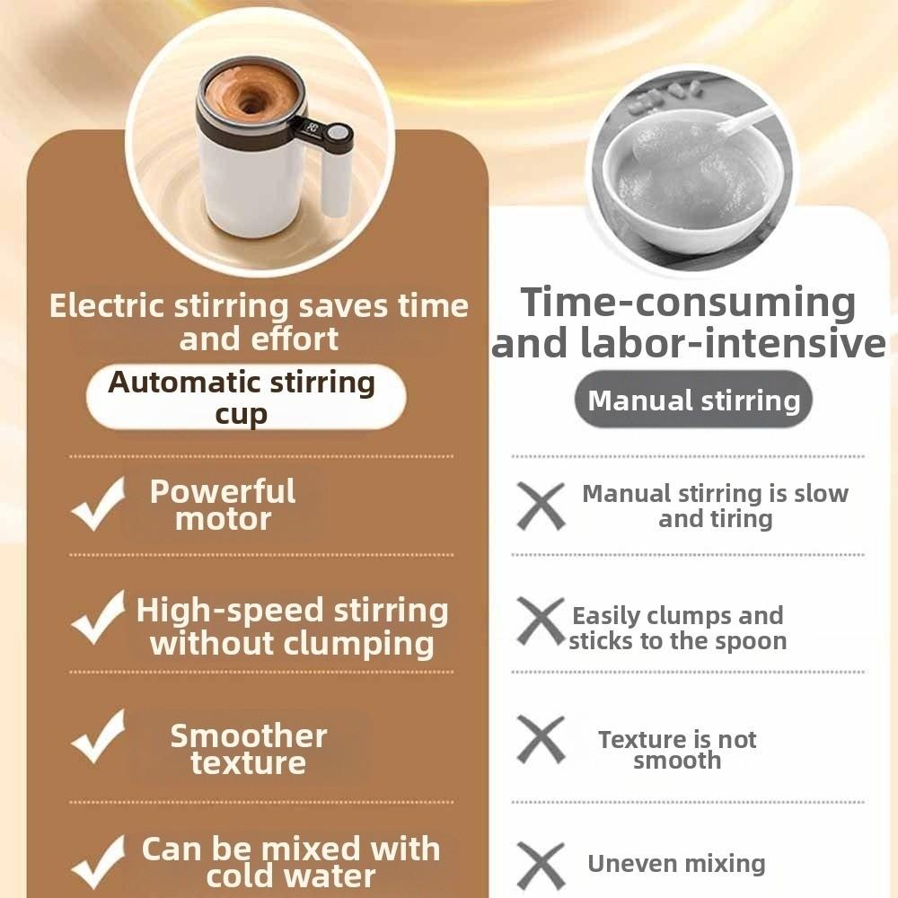 Temperature Measurement Automatic Stirring Cup Stainless Steel Liner Rotating Blender Cup Office