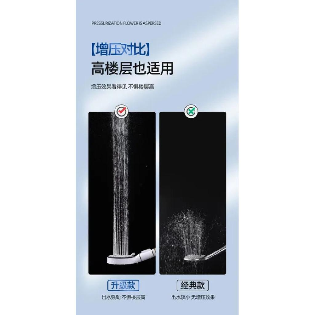 Bathroom Shower Head with Stop Button 5 Mode Anti Limestone Filter Hygienic Remove Chlorine Handheld Head Filtration Shower Head