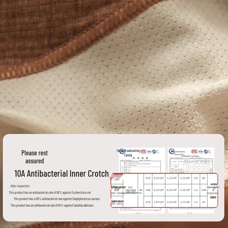 Premium Modal Blend Antibacterial Men's Underwear