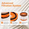 4PCS Washable Vacuum Cleaner Filters for Shark WS620 WS630 WS632 BLBRN GNBRN Filter Replacement