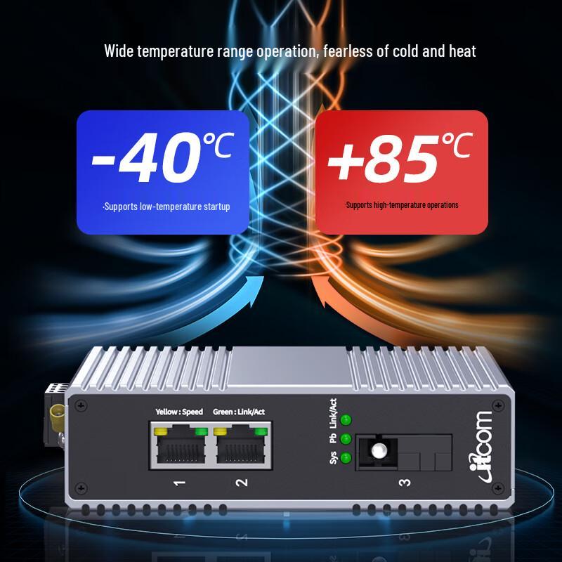 Itcom Industrial Gigabit POE Optical Transceiver Switch IT168 Series