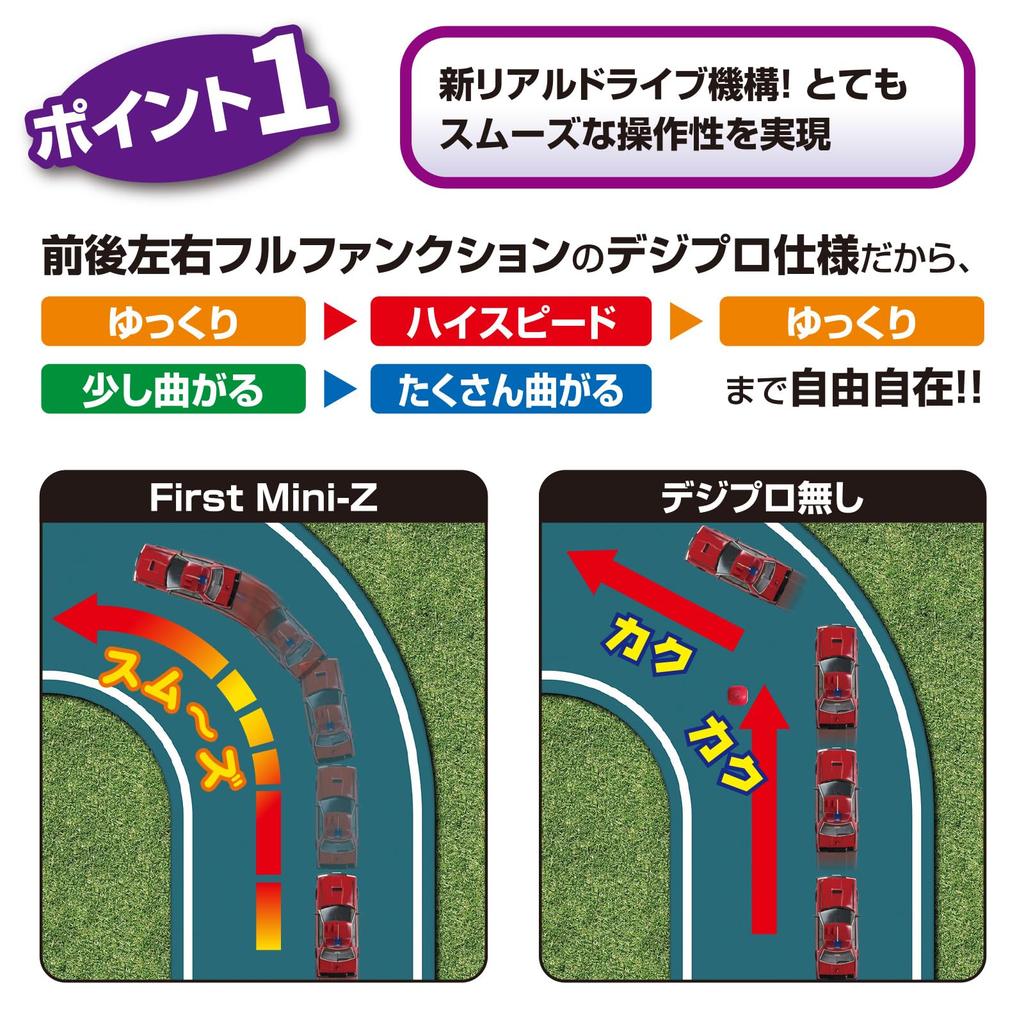 Kyosho Egg FIRST Seibu Keisatsu Machine 66618 MINI-Z RS-1