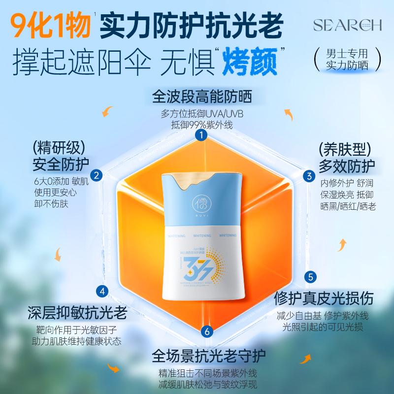 Ruyi 377 Whitening Sunscreen SPF50+Anti UV, Anti Light, Anti Aging, Waterproof, Sweating Clear
