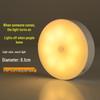 Smart Rechargeable LED Motion Sensor Night Light for Bedroom, Bathroom, Stairs, and Hallways