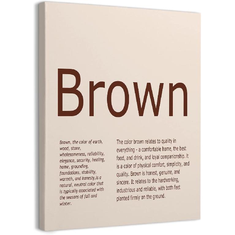 Brown Definition Melanin Black Love Art Framed Canvas Wall Art Decor 11×14 inch,Black Pride Prints Painting Artwork Home Wall Decoration For Bedroom