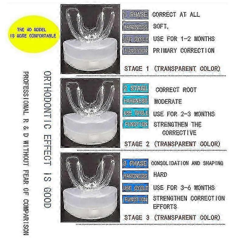 3 Phase Dental Orthodontic Teeth Corrector Braces Teeth Correct Myobrace 2025