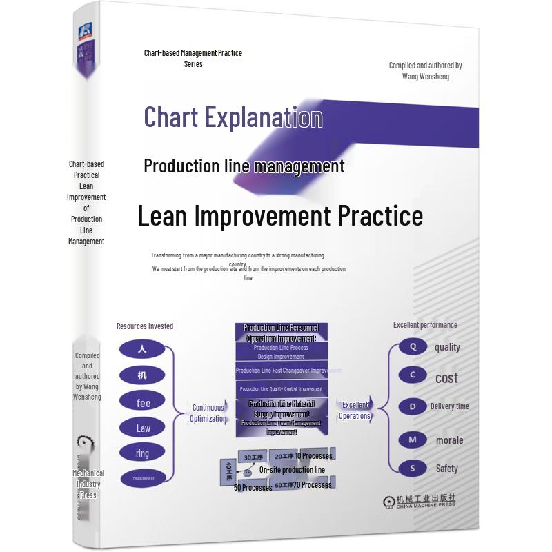 Practical Guide to Lean Production Management with Charts