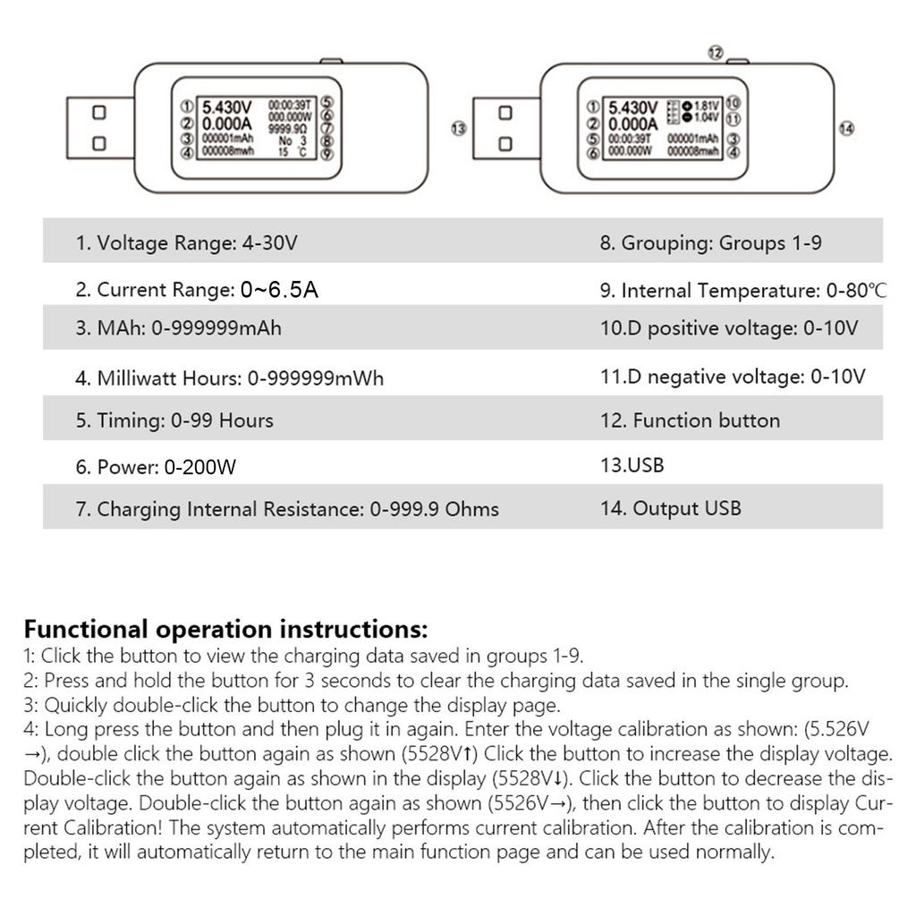 LCD-Anzeige USB-Tester Ladegerätdetektor Digitales Voltmeter Amperemeter Spannungsmessgerät DC4 30V