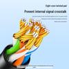 SAMZHE Cat5e Ethernet Cable