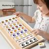 Wooden Educational Puzzle Board Toy With Sorting Logic For Preschool Kids Gift