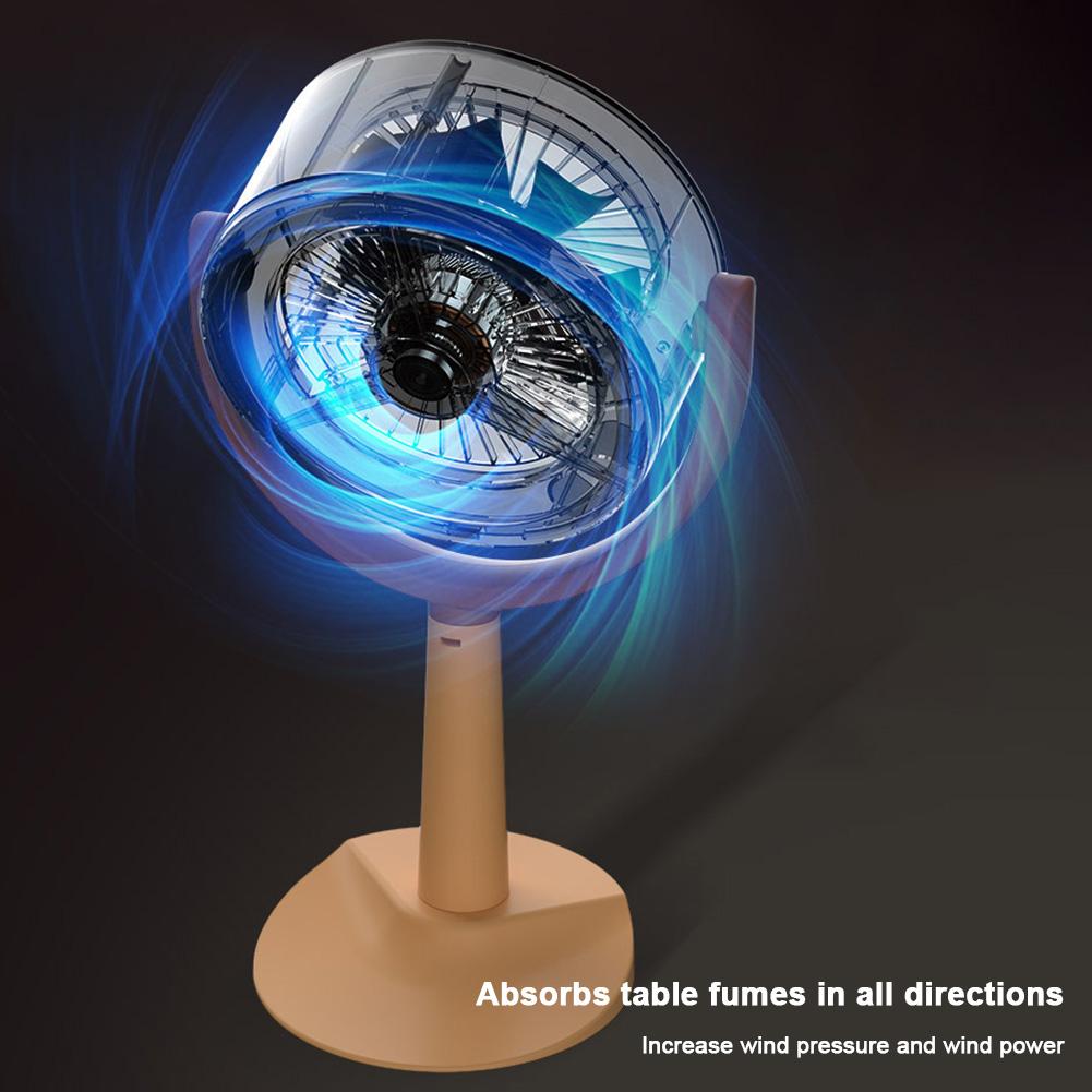 

Портативна витяжка з регульованим кутом нахилу, міні-кухонна витяжка, акумуляторна/USB-живлення, портативний витяжний вентилятор для кухні, барбекю filter element