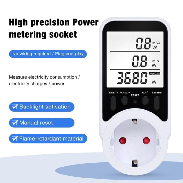 Smartests Electricity Backlits Display Energy Monitors With Large LCD Screen And Adjustable Overloads Alerts