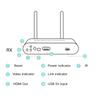 Factory  Wireless 5.8G 4K 1080P Display Extender 300 Meters  WiFi HD MI Wireless Extender