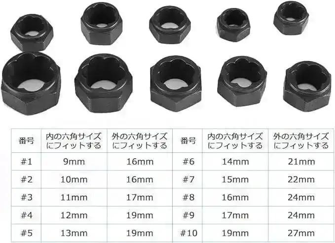 10 Pcs Impact Bolt & Nut Remover Set with Aluminium Storage Case,Bolt Screw Extractor Set, Bolt Remover Tool Set for Removing Da
