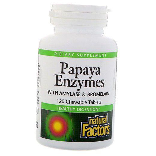 Пищеварительные Ферменты, Papaya Enzymes, Natural Factors (69406002)