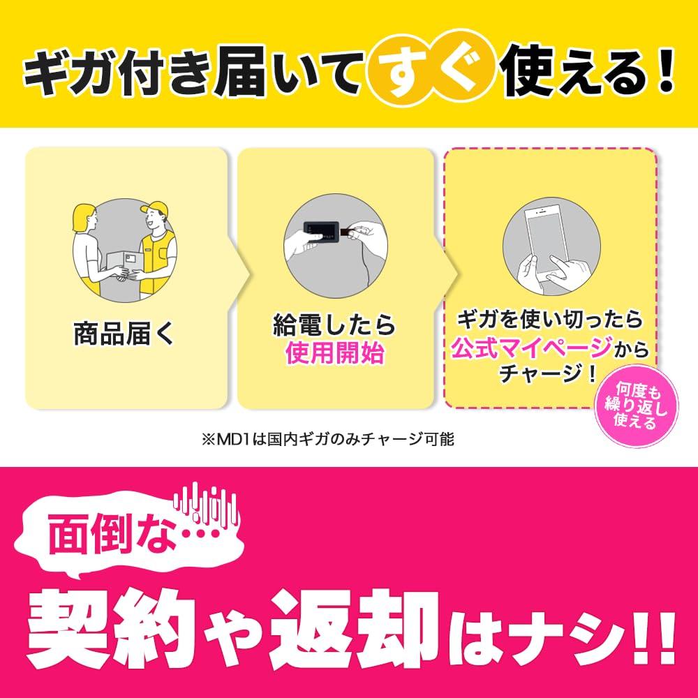 Car WiFi Made in Japan days Response Additional giga charge function included No contract return No monthly fee Mobile router Pocket WiFi router