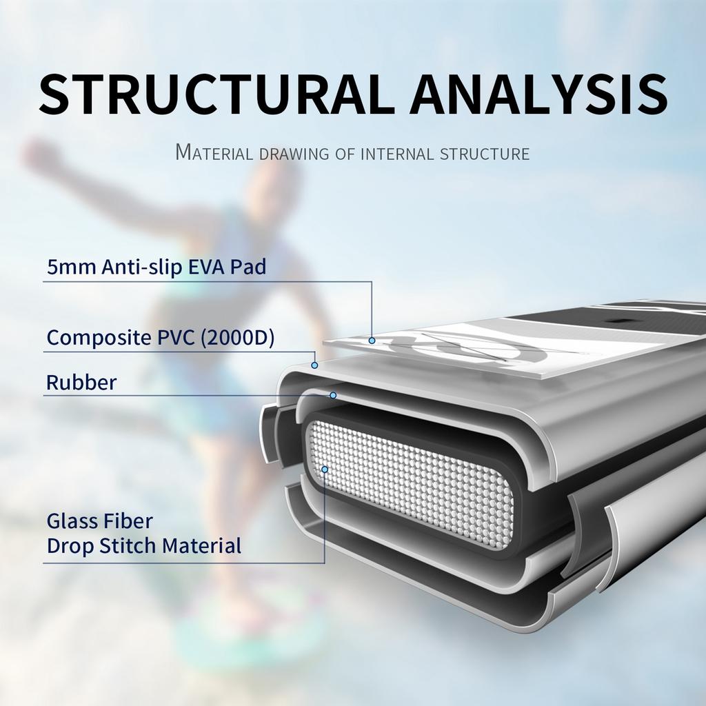 Inflatable Paddle Board 10.5 Foot Length PVC Stable Inflatable Stand Up Paddle Board for Youth and Adult