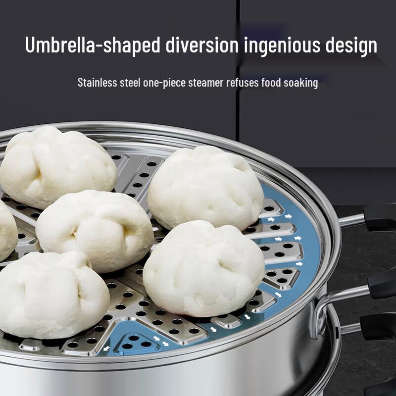 Canbo 2-Layer Stainless Steel Multipurpose Steamer Pot