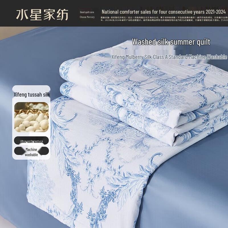 

Mercury Home Textiles Summer Cooling Polyester Quilt