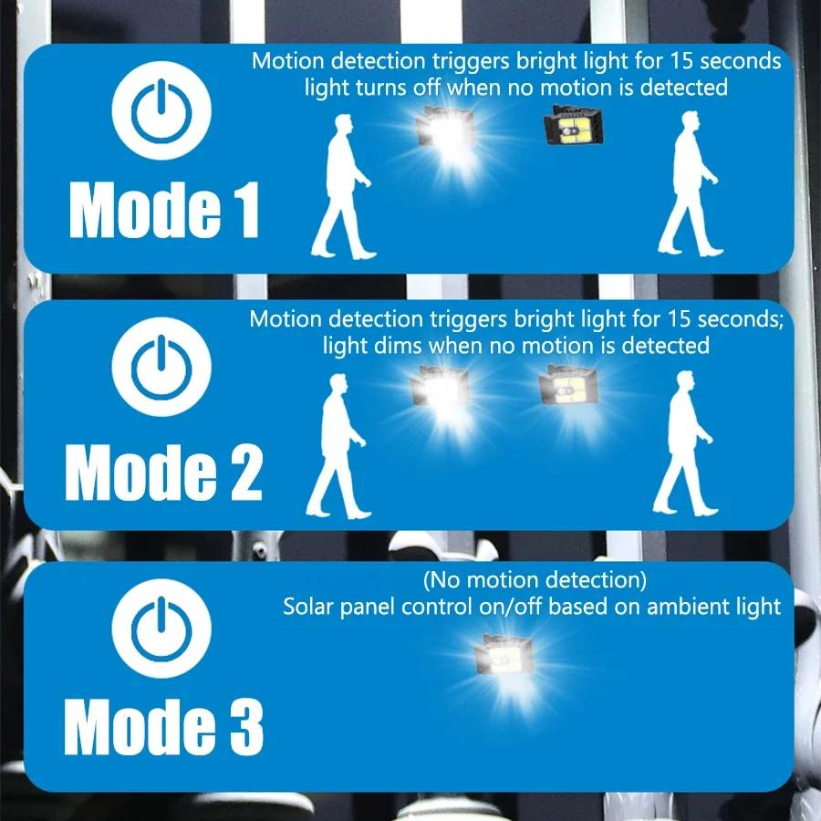 Outdoor LED Solar Clip Ligh 3 Modes Motion Sensor Lamp Waterproof Wall Lighting For Fences Garages Balconies Local Warehouse
