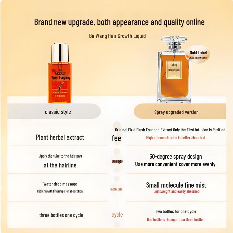 Bawang Hair Growth Liquid (Upgraded) 80ml