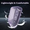 For VW Volkswagen Golf 8  ID.3 ID.4 Skoda Octavia A8 MK4 MK8 2022 2021 GTI R TPU Transparent Car Key Fob Case Cover Accessories