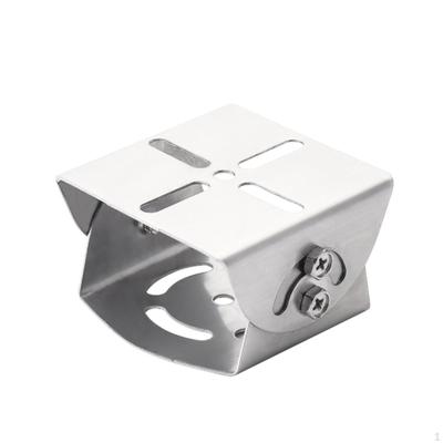 Konzoly a svorky – Držáky